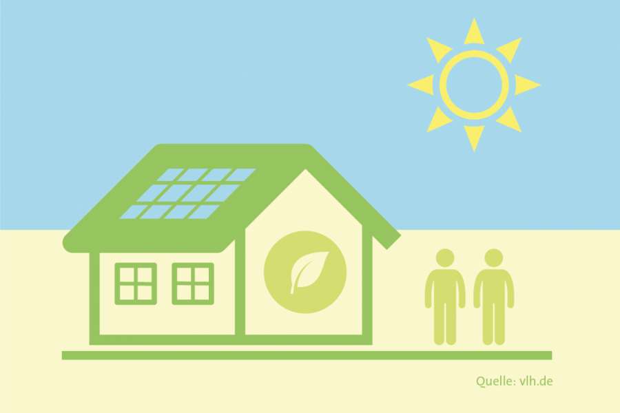 Energetische Sanierung: Die fünf wichtigsten Fakten. BILD: Vereinigte Lohnsteuerhilfe e.V. (VLH)/obs/VLH
