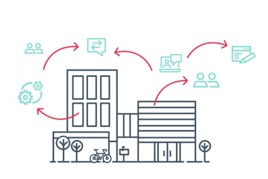Die Zentralisierung der Kommunikation auf eine digitale Plattform, die alle beteiligten Parteien direkt miteinander verknüpft und Prozesse (teil)automatisiert, kann den Verwalteralltag signifikant vereinfachen. BILD: casavi GmbH