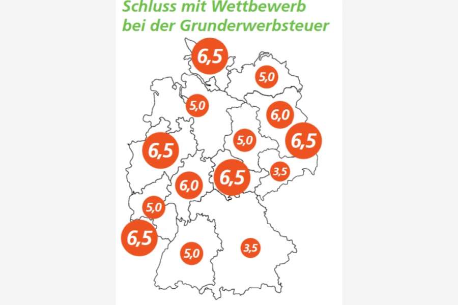 Quelle: Statistisches Bundesamt, Bundesfinanzministerium