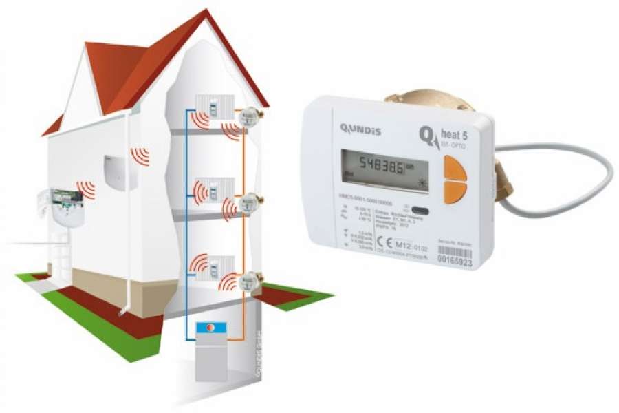 FOTO: GETEC Messdienst GmbH