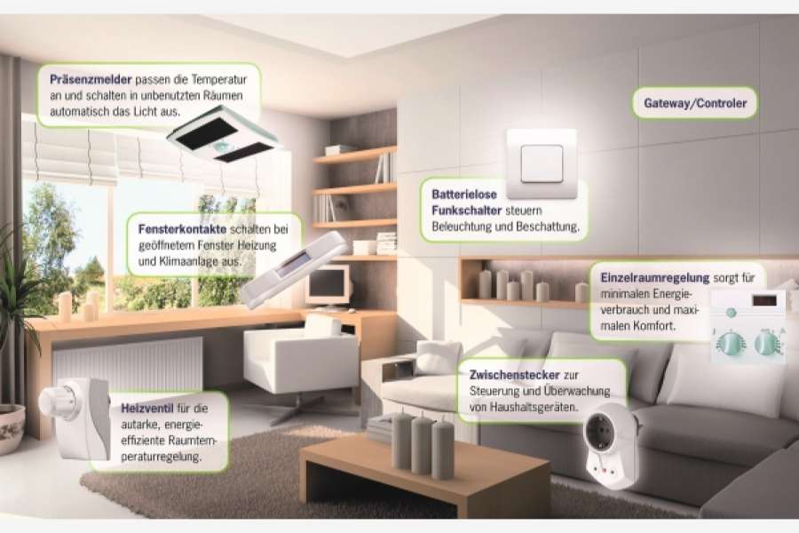 Zu Smart Home Produkten gibt es jede Menge Beratungsbedarf. FOTO: ENOCEAN