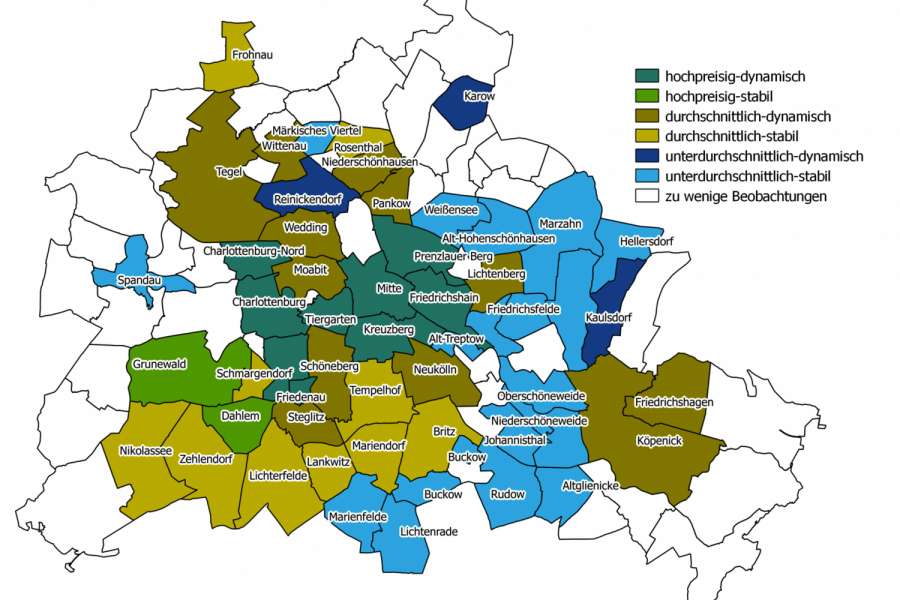 Wohnungsmarkttypen in Berlin. Grafik: Analyse &Konzepte