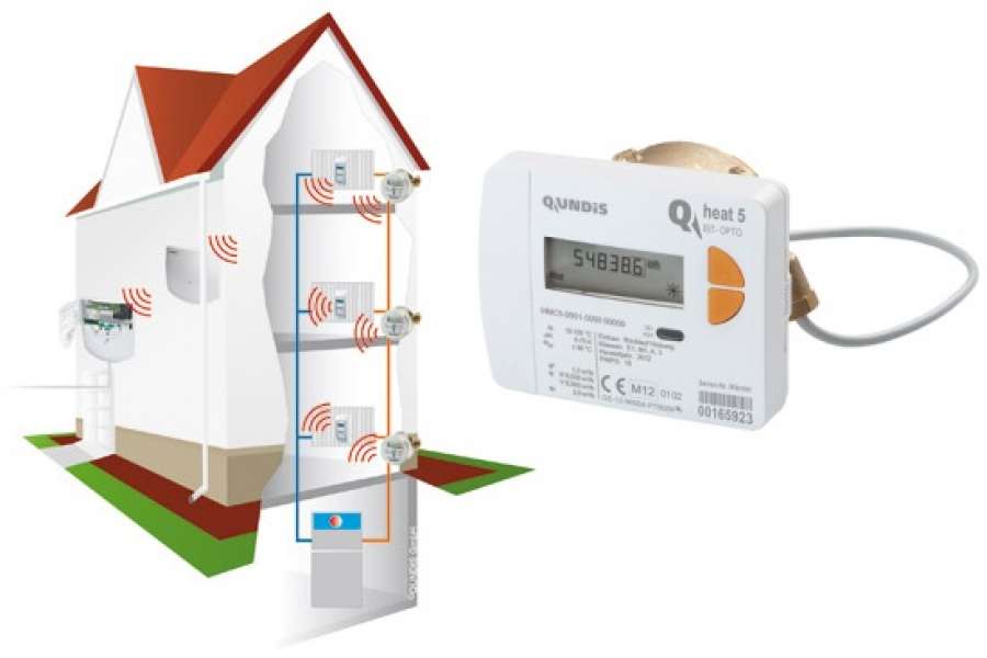 FOTO: GETEC Messdienst GmbH