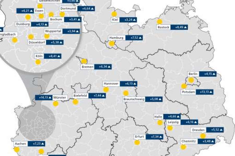 BILD: Postbank Studie Wohnatlas 2016