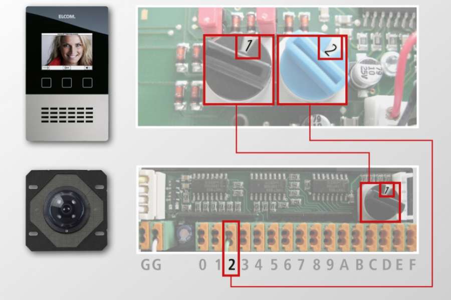 Adresseinstellung am Telefon, Grafik: ELCOM